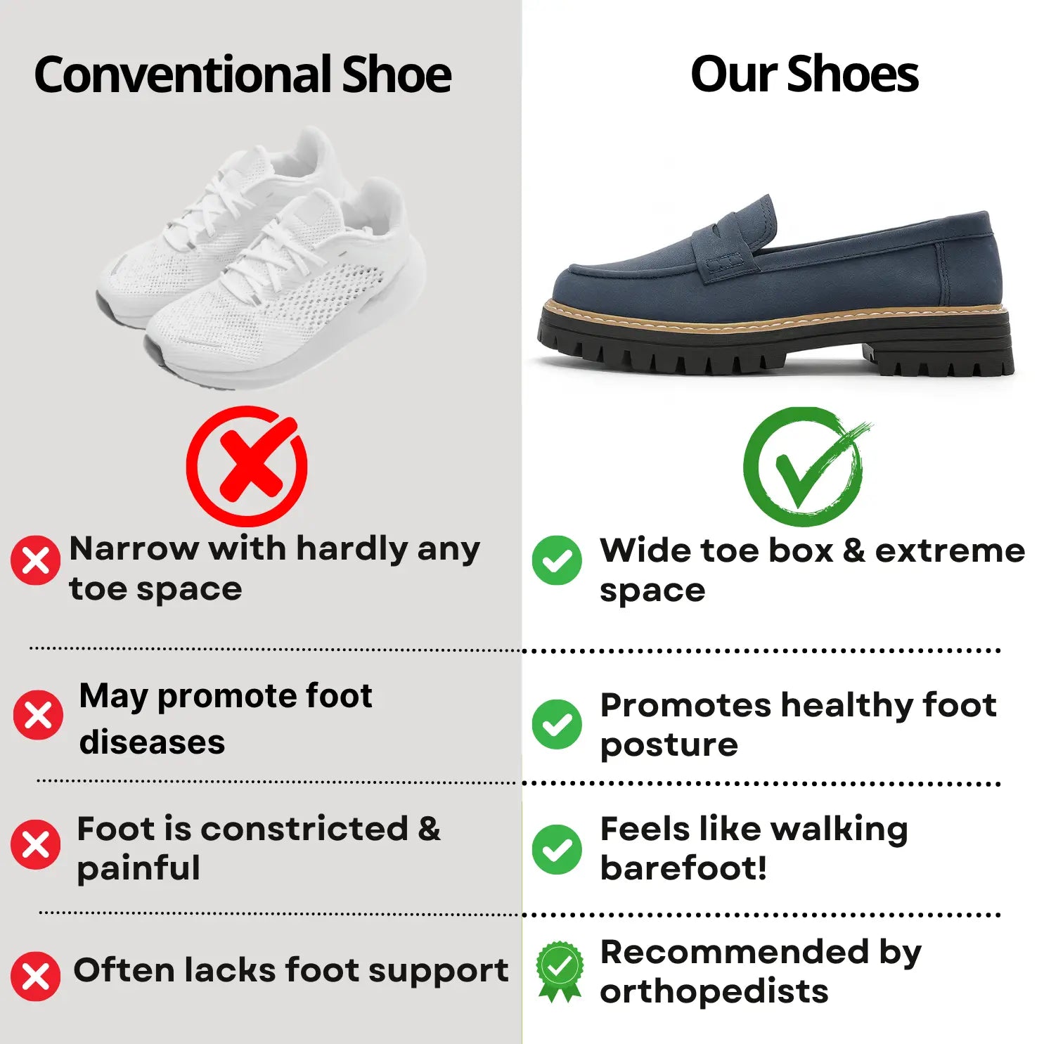 Coleman Comfort | Women’s Orthopaedic Comfort Shoes